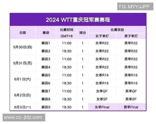 北京乒乓球队与重庆乒乓球队实力对比赛后分析与总结